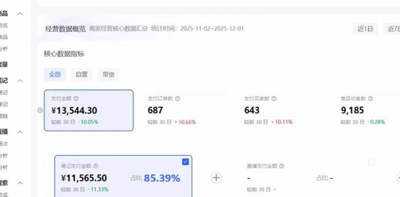 （17271期）小红书虚拟矩阵：软件批量发笔记，单店100款，3个店同时操作（共71节）_生财有道创业项目网-生财有道