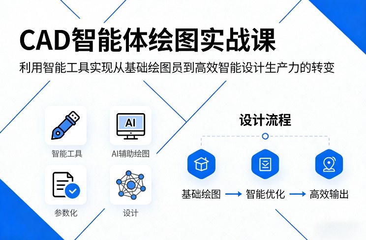 CAD智能体绘图实战课，利用智能工具，实现从基础绘图员到高效智能设计生产力的转变——生财有道创业项目网-生财有道