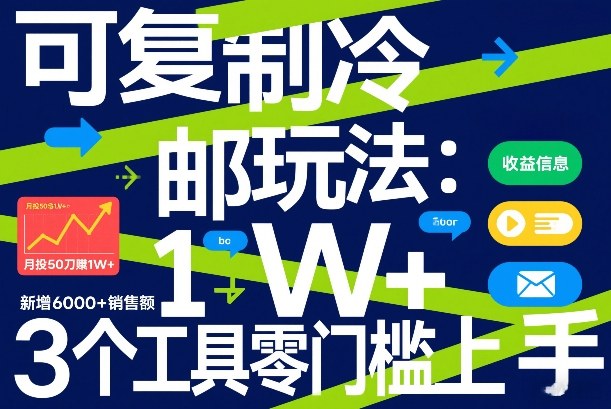 可复制冷邮件玩法：月投50刀賺1W+，新增6000+销售额，3个工具零门槛上手——生财有道创业项目网-生财有道