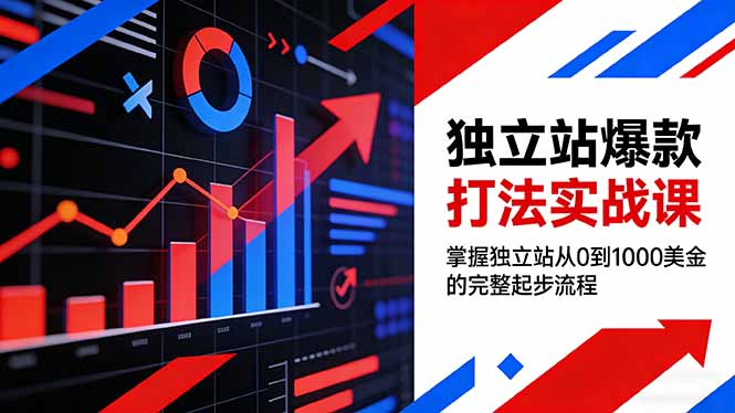 （17322期）独立站爆款打法实战课，掌握独立站从0到1000美金的完整起步流程_生财有道创业项目网-生财有道
