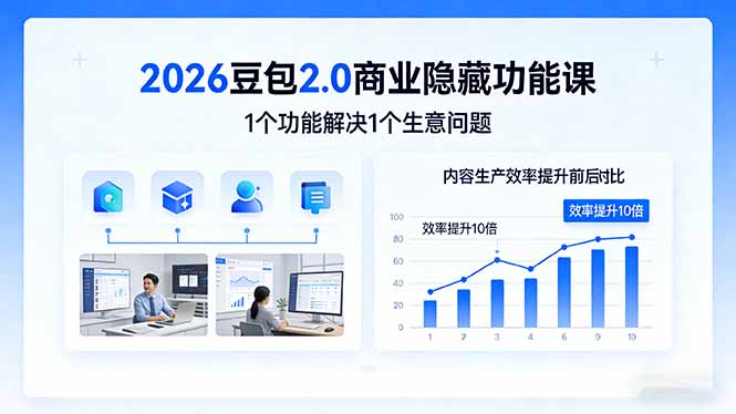 （17452期）2026豆包2.0商业隐藏功能课，1个功能解决1个生意问题，内容生产效率提升10倍_生财有道创业项目网-生财有道