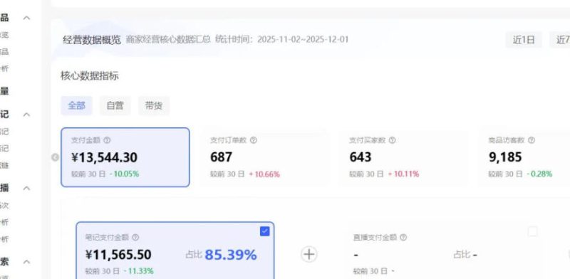 小红书虚拟矩阵:软件批量发笔记,单店100款,3个店同时操作(共71节)——生财有道创业项目网-生财有道