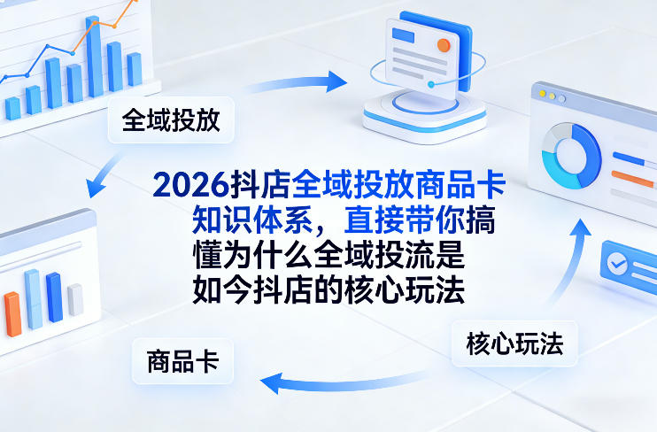 2026抖店全域投放商品卡知识体系,直接带你搞懂为什么全域投流是如今抖店的核心玩法——生财有道创业项目网-生财有道
