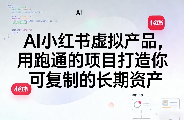 AI小红书虚拟产品，用跑通的项目打造你可复制的长期资产——生财有道创业项目网-生财有道