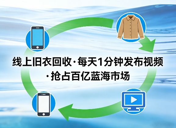 线上旧衣回收项目,我们给你提供视频,每天花一分钟发布视频,抢占百亿蓝海市场【揭秘】——生财有道创业项目网-生财有道
