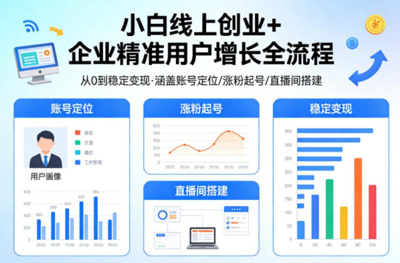 小白线上短视频创业+企业精准用户增长全流程,涵盖账号定位、涨粉起号,直播间搭建等,从0做到稳定变现——生财有道创业项目网-生财有道