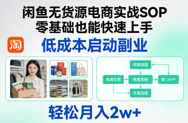 闲鱼无货源电商实战SOP，零基础也能快速上手，低成本启动副业，轻松月入2w+——生财有道创业项目网-生财有道