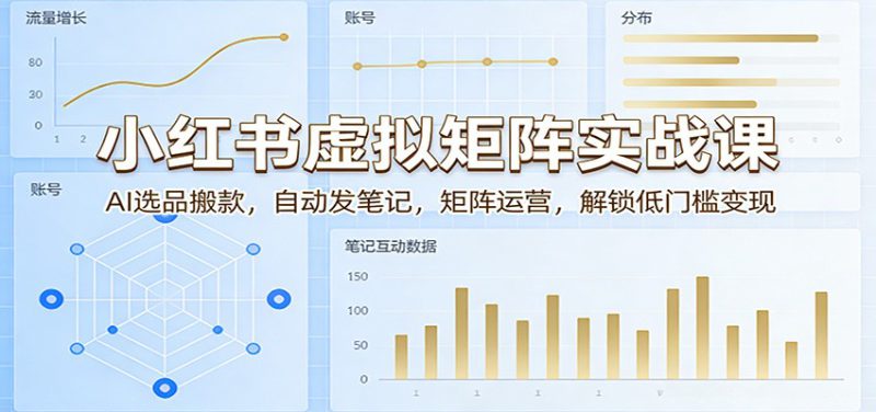 小红书虚拟矩阵实战课:AI选品搬款,自动发笔记,矩阵运营,解锁低门槛变现_生财有道创业网-生财有道
