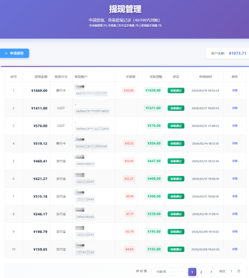 青创助手0门槛副业！每天手机挂机4小时日赚300+！无套路！_生财有道创业网-生财有道