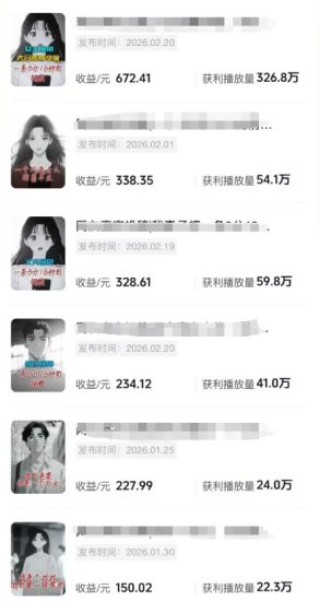 抖音某博主的AI情感故事第一人称解说视频教学,条条爆款,撸创作伙伴计划收益——生财有道创业项目网-生财有道