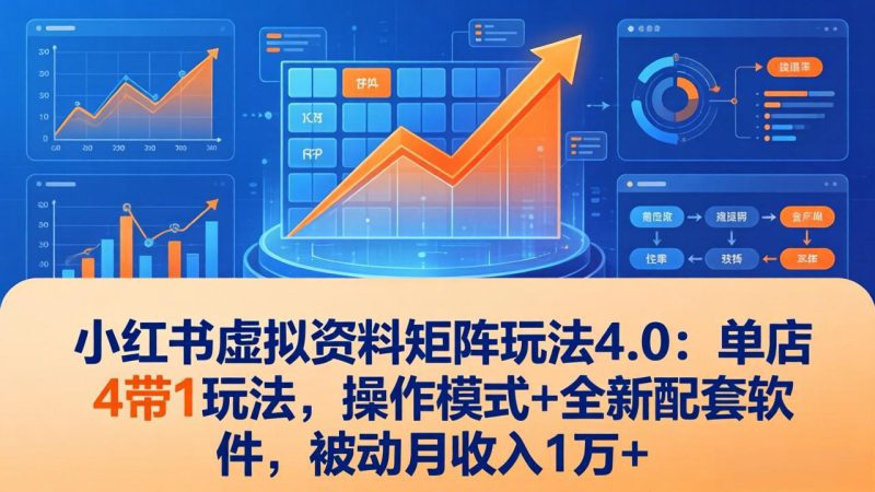(17730期)小红书虚拟资料矩阵玩法4.0:单店4带1玩法,操作模式+全新配套软件,被动月收入1万+_生财有道创业项目网-生财有道