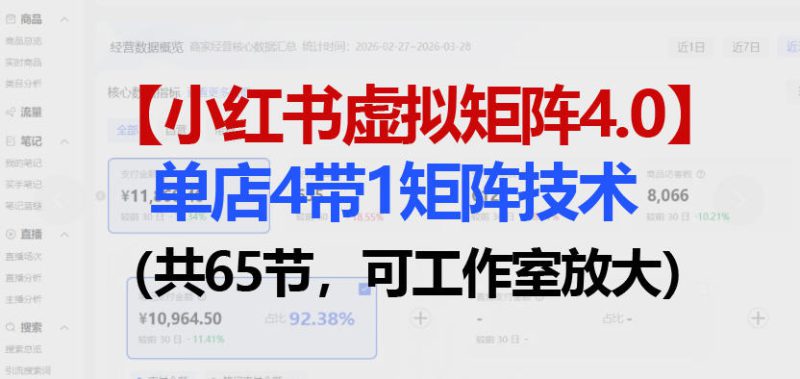小红书虚拟矩阵4.0技术:单店4带1矩阵(共65节,可工作室放大)——生财有道创业项目网-生财有道