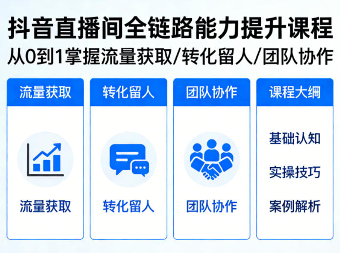 抖音直播间浓缩版视频课程,从0到1掌握直播间流量获取、转化留人、团队协作的全链路能力——生财有道创业项目网-生财有道