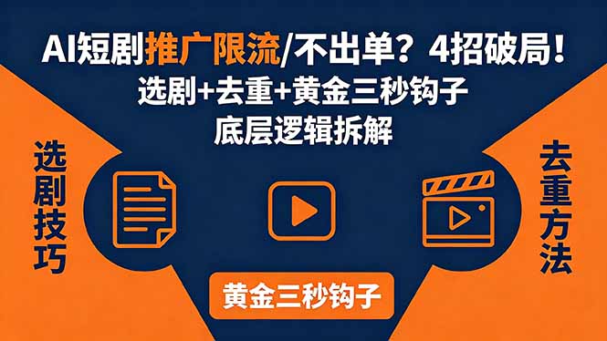 （18253期）AI短剧推广总被限流、不出单？4招选剧+去重技巧+黄金三秒钩子，手把手拆解底层逻辑_生财有道创业项目网-生财有道