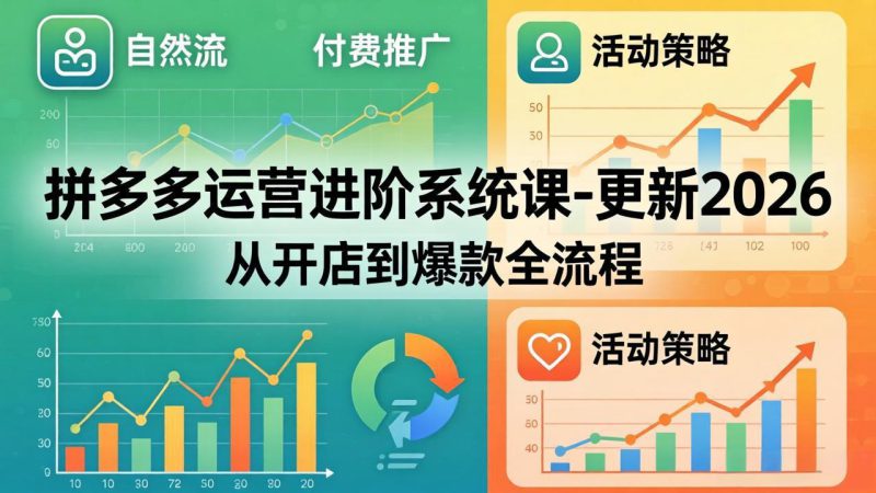 （18157期）拼多多运营进阶系统课-更新2026：从开店到爆款全流程，自然流+付费推广+活动策略_生财有道创业项目网-生财有道