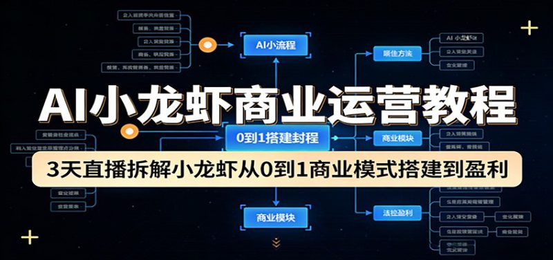 AI小龙虾商业运营教程：3天直播拆解小龙虾从0到1商业模式搭建到盈利_生财有道创业网-生财有道