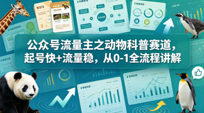 公众号流量主之动物科普赛道，起号快+流量稳，从0-1全流程讲解——生财有道创业项目网-生财有道