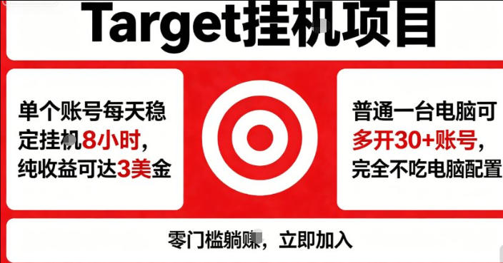 海外平台Target商品浏览曝光，24小时运行无需人工值守，日收益100美刀+电脑可多开【揭秘】——生财有道创业项目网-生财有道