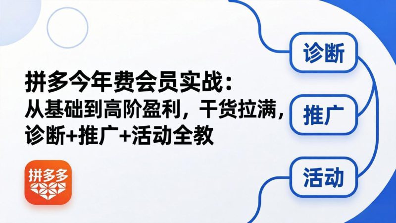 （18363期）拼多多年费会员实战(更新26年5月7)：从基础到高阶盈利，干货拉满，诊断+推广+活动全教_生财有道创业项目网-生财有道