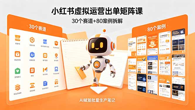 （18342期）小红书虚拟运营出单矩阵课：30个赛道+80案例拆解，AI赋能批量生产笔记_生财有道创业项目网-生财有道