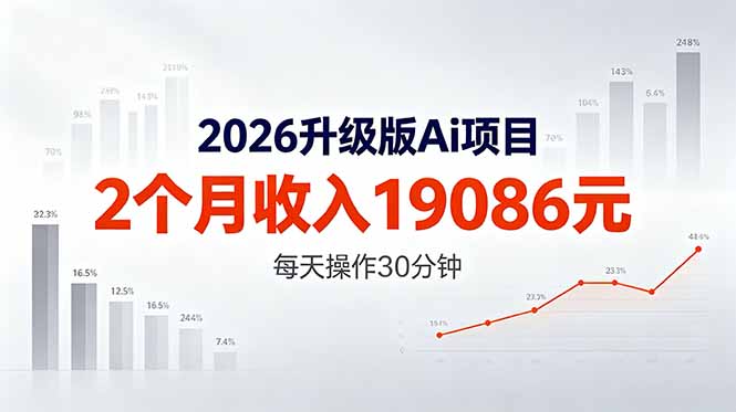 （18443期）2026升级版Ai任务，2个月收入19086元，熟练后每天操作30分钟！_生财有道创业项目网-生财有道