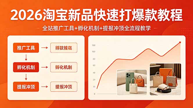 （18422期） 2026淘宝新品快速打爆款教程，全站推广工具+孵化机制+提报冲顶全流程教学_生财有道创业项目网-生财有道