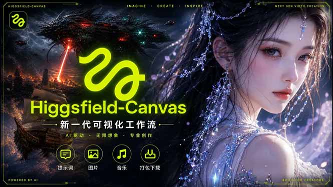 （18502期）Higgsfield Canvas AI视频制作详解，节点式工作流搭建，重构新式视频创作完整教程_生财有道创业项目网-生财有道