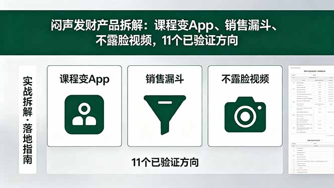 （18447期）付费文章：闷声发财产品拆解：课程变App、销售漏斗、不露脸视频，11个已验证方向_生财有道创业项目网-生财有道