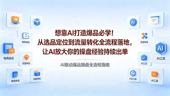 （18327期）想靠AI打造爆品必学！从选品定位到流量转化全流程落地，让AI放大你的操盘经验持续出单_生财有道创业项目网-生财有道
