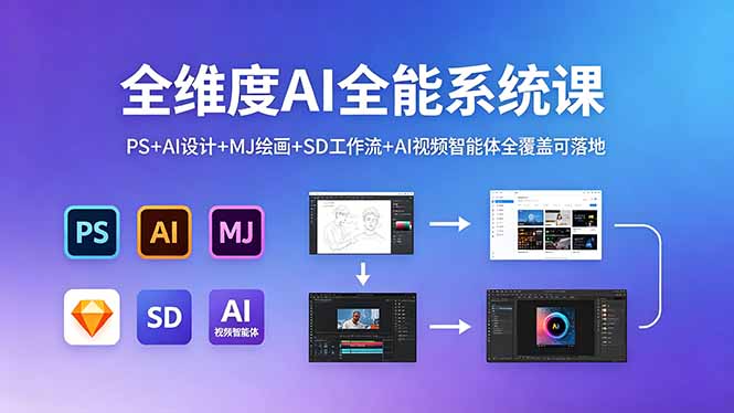 （18464期）全维度AI全能系统课，PS+AI设计+MJ绘画+SD工作流+AI视频智能体全覆盖可落地_生财有道创业项目网-生财有道