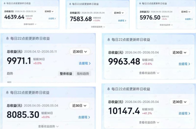 AI做内容变现，单月破5W+，完全零基础的人，也可以轻松上手——生财有道创业项目网-生财有道