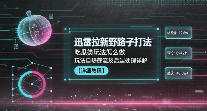 迅雷拉新野路子打法，吃瓜类玩法怎么做，玩法自热截流及后端处理详解——生财有道创业项目网-生财有道