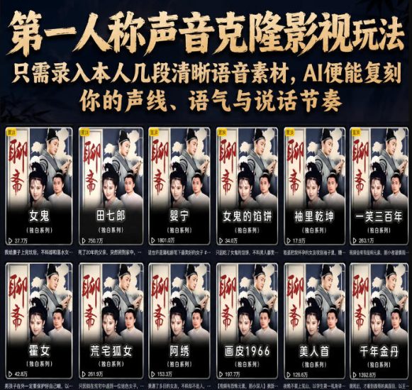 第一人称声音克隆影视玩法，只需录入本人几段清晰语音素材，AI便能复刻你的声线、语气与说话节奏——生财有道创业项目网-生财有道