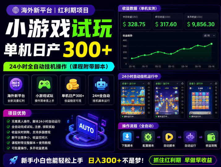 海外新平台,小游戏试玩,单机日产300+,24小时全自动挂G操作(课程附带脚本)【揭秘】——生财有道创业项目网-生财有道