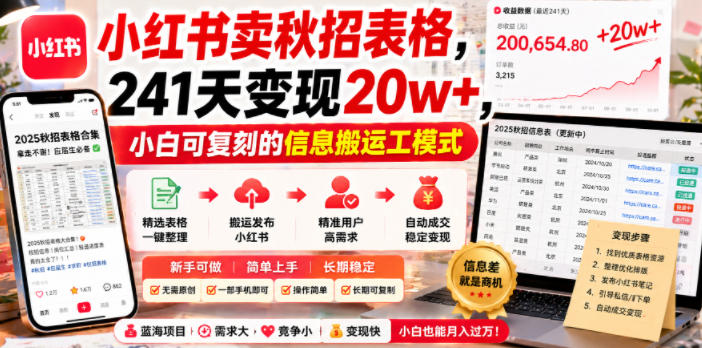小红书卖秋招表格，241天变现20w+，小白可复刻的信息搬运工模式——生财有道创业项目网-生财有道