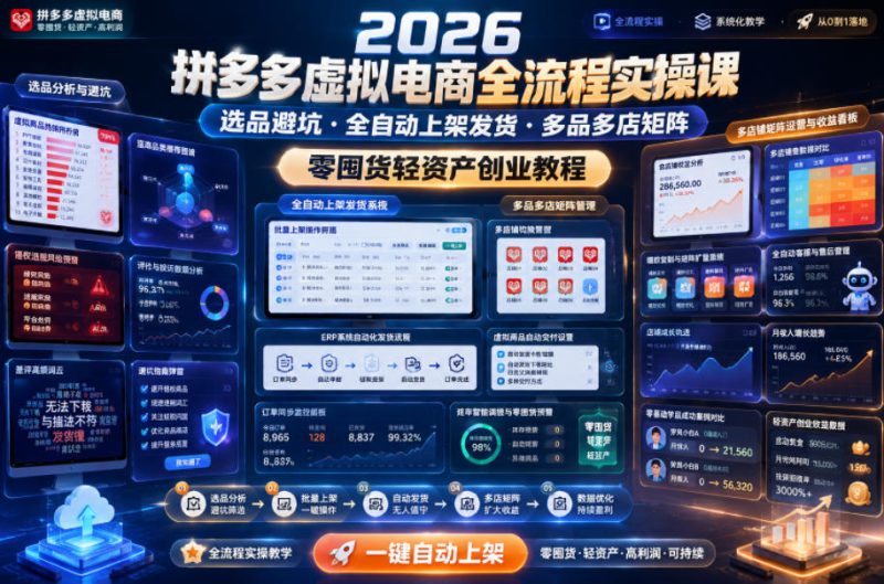 2026拼多多虚拟电商全流程实操课，选品避坑・全自动上架发货・多品多店矩阵，零囤货轻资产创业教程——生财有道创业项目网-生财有道