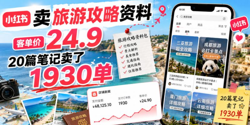 小红书卖旅游攻略资料，客单价24.9，20篇笔记卖了1930单！——生财有道创业项目网-生财有道