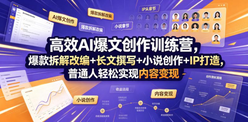 高效AI爆文创作训练营，爆款拆解改编+长文撰写+小说创作+IP打造，普通人轻松实现内容变现——生财有道创业项目网-生财有道