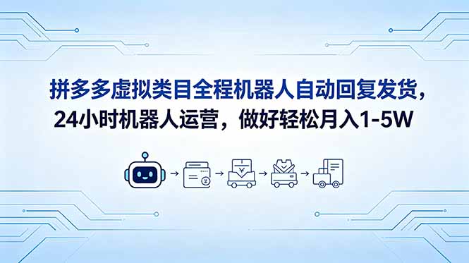 (18715期)拼多多虚拟类目全程机器人自动回复发货,24 小时机器人运营,做好轻松月入 1-5W_生财有道创业项目网-生财有道