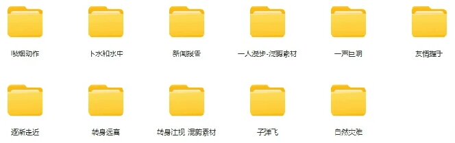 （19120期）【影视剪辑素材合集】15800+高清混剪卡点｜热门影视精彩片段｜人物/城市/场景全覆盖，中文分类清晰_生财有道创业项目网-生财有道