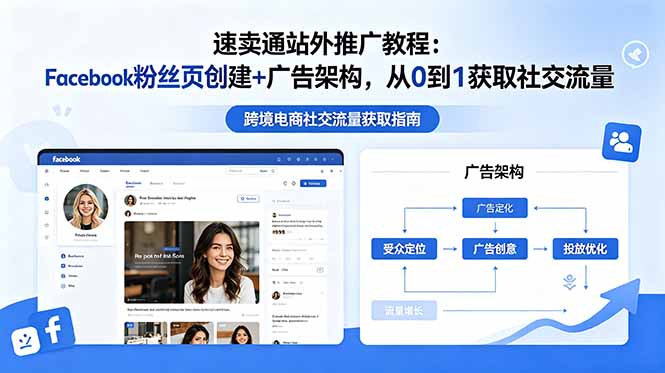 （18888期）速卖通站外推广教程：Facebook粉丝页创建+广告架构，从0到1获取社交流量_生财有道创业项目网-生财有道