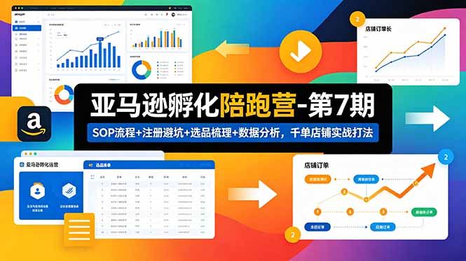 （18752期）亚马逊孵化陪跑营-第7期：SOP流程+注册避坑+选品梳理+数据分析，千单店铺实战打法_生财有道创业项目网-生财有道