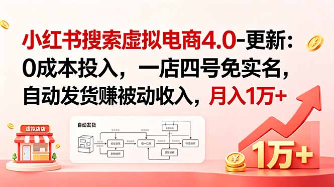 （18820期）小红书搜索虚拟电商4.0-更新：0成本投入，一店四号免实名，自动发货赚被动收入，月入1万+_生财有道创业项目网-生财有道