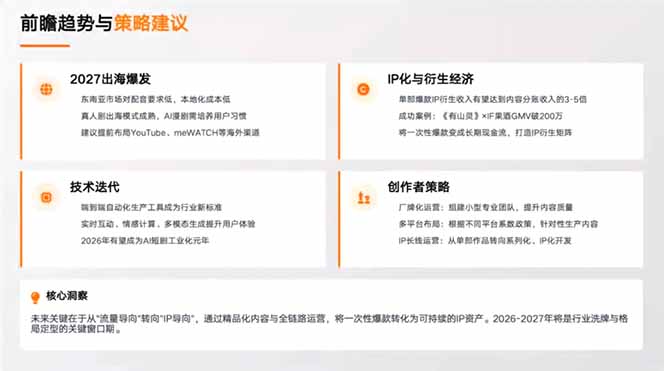 （18698期）剧本写了没人看？分镜画了不会动？这套课教你打通漫剧制作全链路，直接产出可传播成品_生财有道创业项目网-生财有道