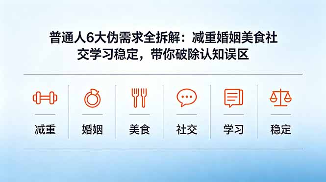 (18724期)付费文章:普通人6大伪需求全拆解:减重婚姻美食社交学习稳定,带你破除认知误区_生财有道创业项目网-生财有道