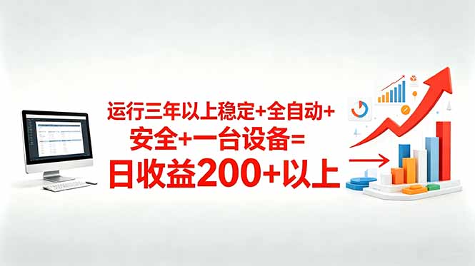 （18773期）三年以上稳定+全自动+安全+一台设备=日收益200+_生财有道创业项目网-生财有道