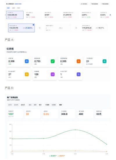 AI产品实战变现课，不用懂代码，30天做出一个能賺钱的小产品，打造个人长期AI副业资产——生财有道创业项目网-生财有道