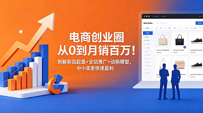 （18831期）电商创业圈从0到月销百万！拆解新品起盘+全站推广+动销模型，中小卖家快速盈利_生财有道创业项目网-生财有道
