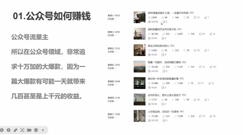 （18901期）写作掘金训练营：普通人如何依靠写作养活自己？日更2000+爆款内容全拆解_生财有道创业项目网-生财有道