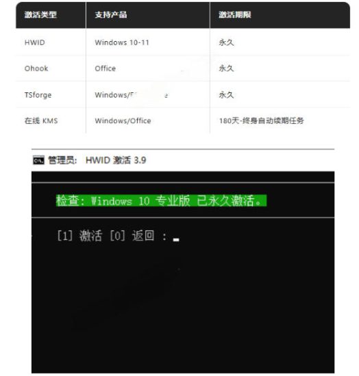 Windows和Office激活神器汉化版！打开即可一键激活，永久免费使用，安全无毒，Github最新汉化版Mas——生财有道创业项目网-生财有道